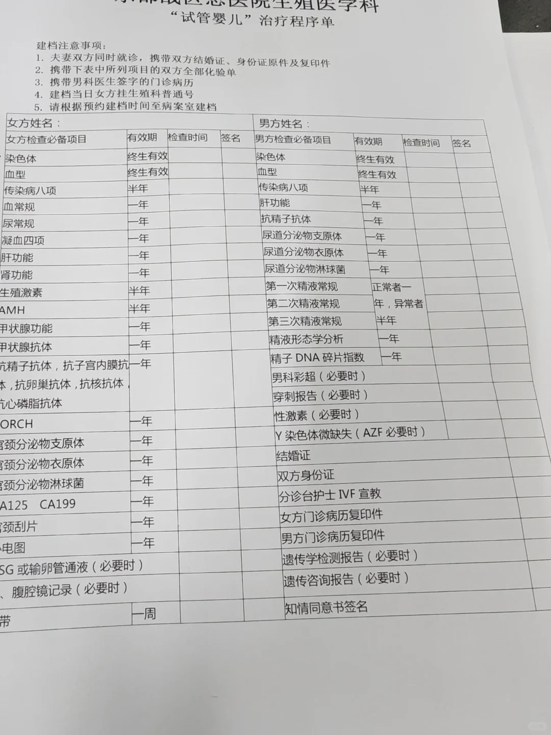 试管前男女双方检查,神州中泰哪个医院有代孕的，代孕产子收费